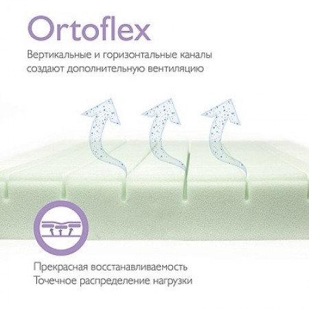 Детский матрас Plitex Magic Sleep 120x60x11см (MS-119-01) A-24